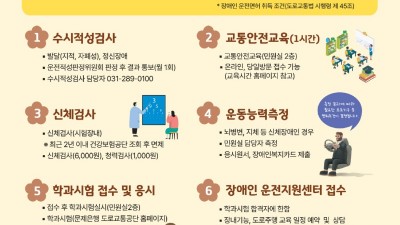 장애인운전지원센터 <장애인 대상 토요 학과 시험> 안내