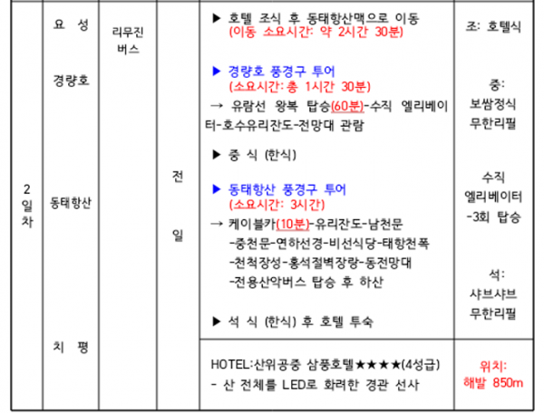 2일차.png