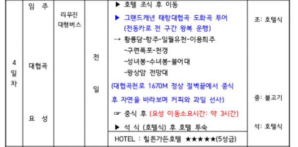 4일차.png
